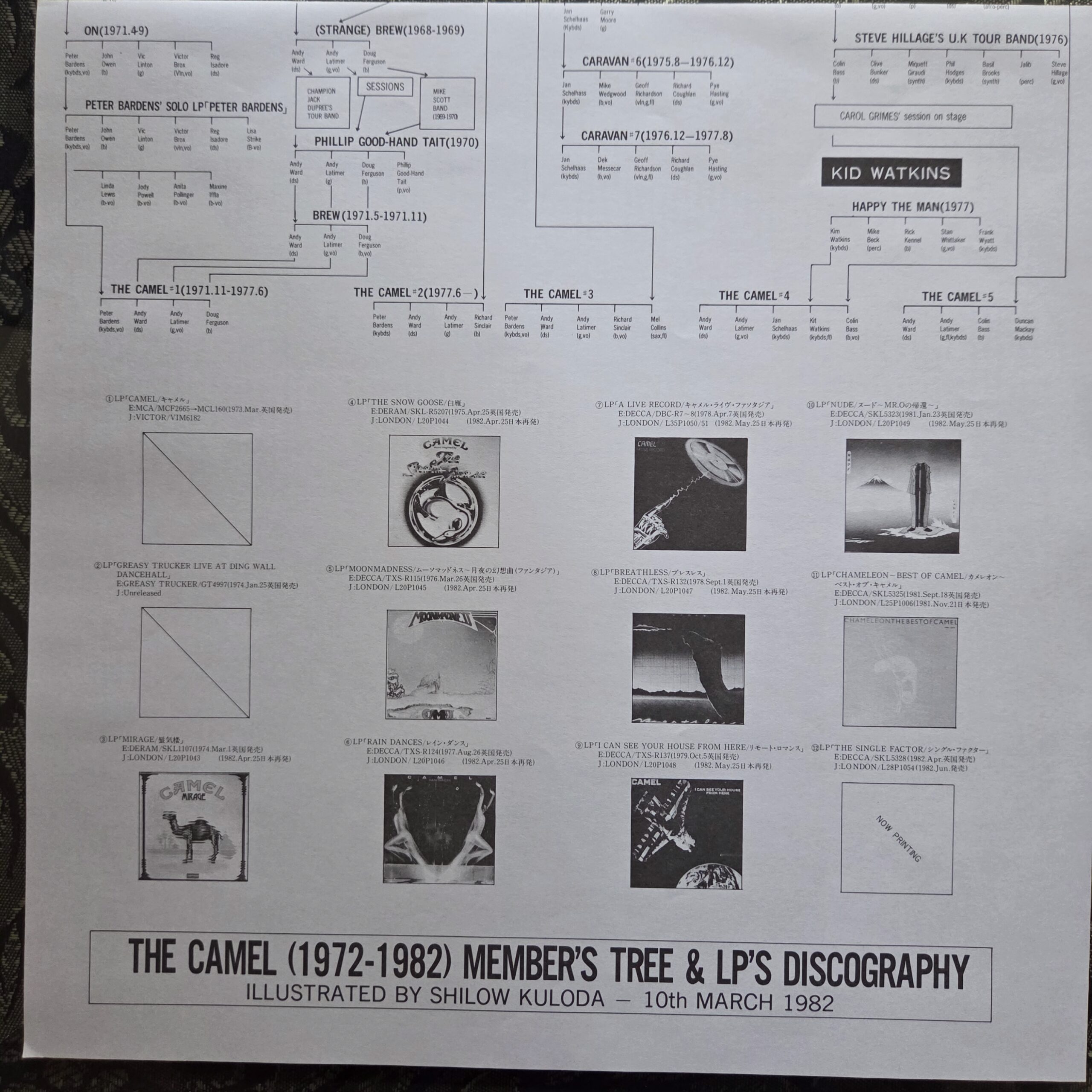 Camel – The Snow Goose Japan Press LP L20P 1044 - obrazek 3